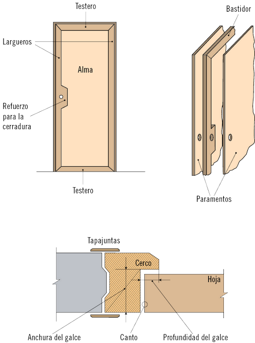 98996 - Galce De Una Puerta (500x672), Png Download