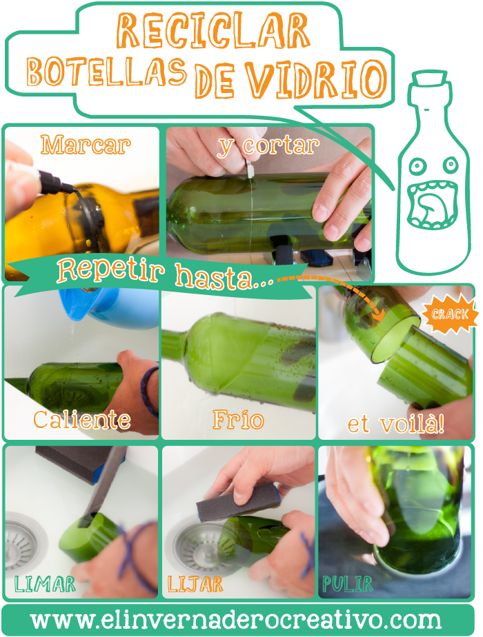 Resumen Reciclar Botellas De Vidrio - Reciclar Botella De Vidrio (700x924), Png Download