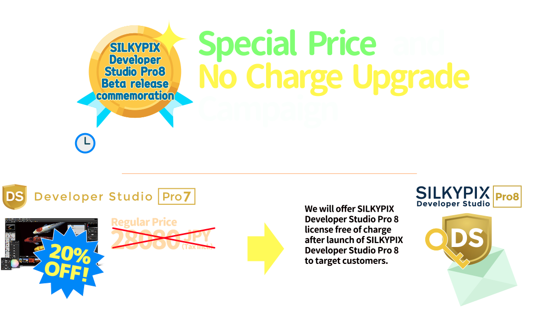 Silkypix Developer Studio Pro8 Beta Release Commemoration - Printing (1200x684), Png Download