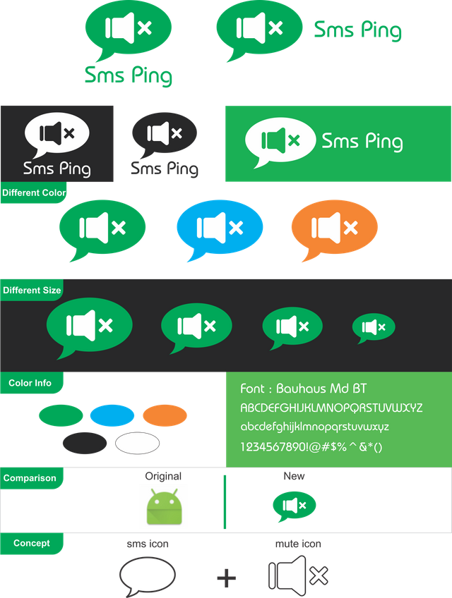 Sms Ping Allpost - Graphic Design (640x848), Png Download