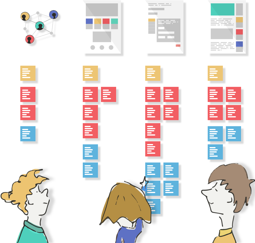 I Developed A Visual Tool And Methodology To Help Anyone - Cartoon (840x840), Png Download