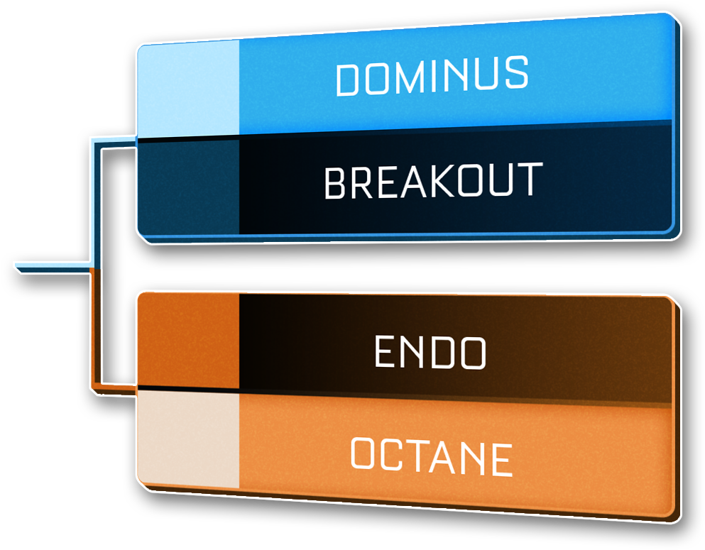 You Can Select Up To 128 Teams For The Bracket Size, - Statistical Graphics (1000x1000), Png Download