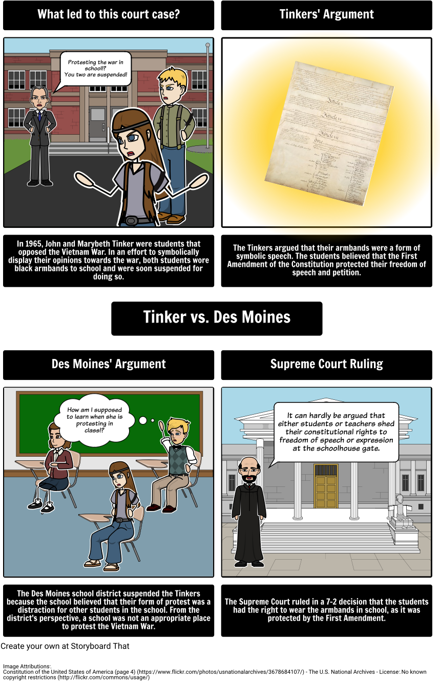 Png Supreme Court Decision - Judicial Branch Facts (868x1361), Png Download