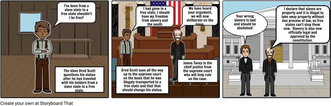 Dred Scott Decision - Comics (1164x385), Png Download