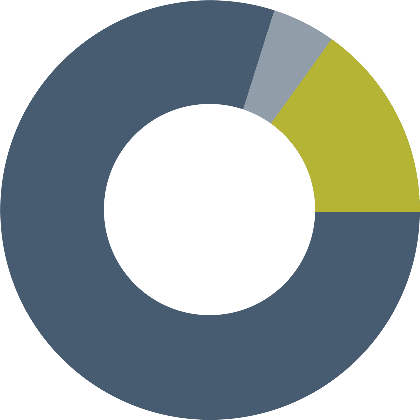 80% Of World Impact's Revenues Go To Programs That - Circle (2084x2084), Png Download