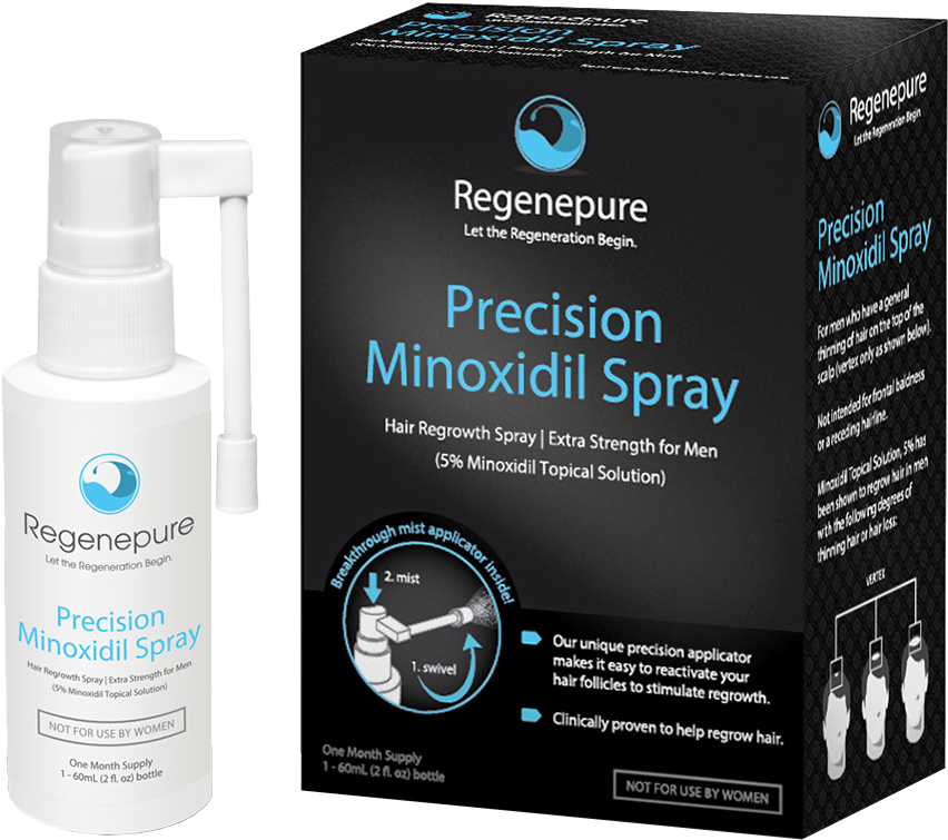 Love To Sharing - Minoxidil Spray %5 (900x900), Png Download