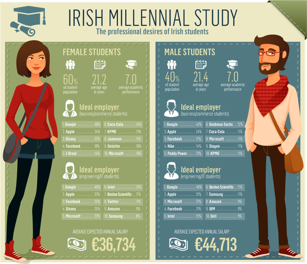 Click To View Full Size Graphic - Girl (620x533), Png Download