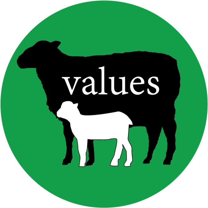 Sheep Logo Round Right Values - Dairy Cow (1000x1001), Png Download