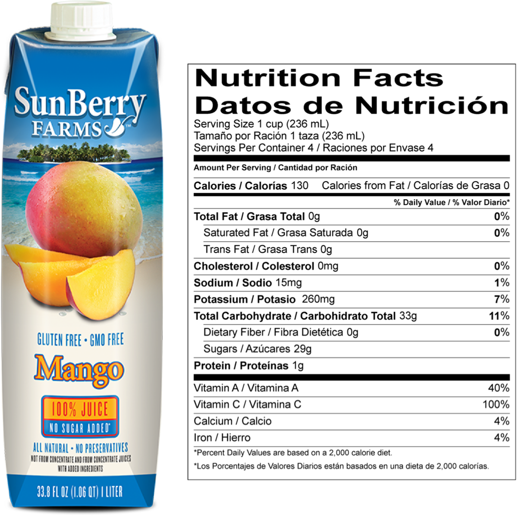 Natural Foods (1124x1202), Png Download