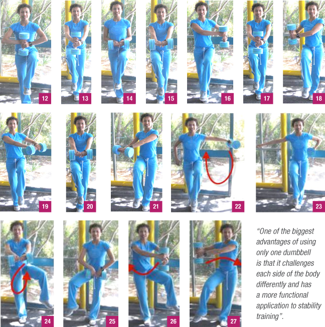 Where To Start - Aqua Aerobics Dumbbell Exercises (648x651), Png Download