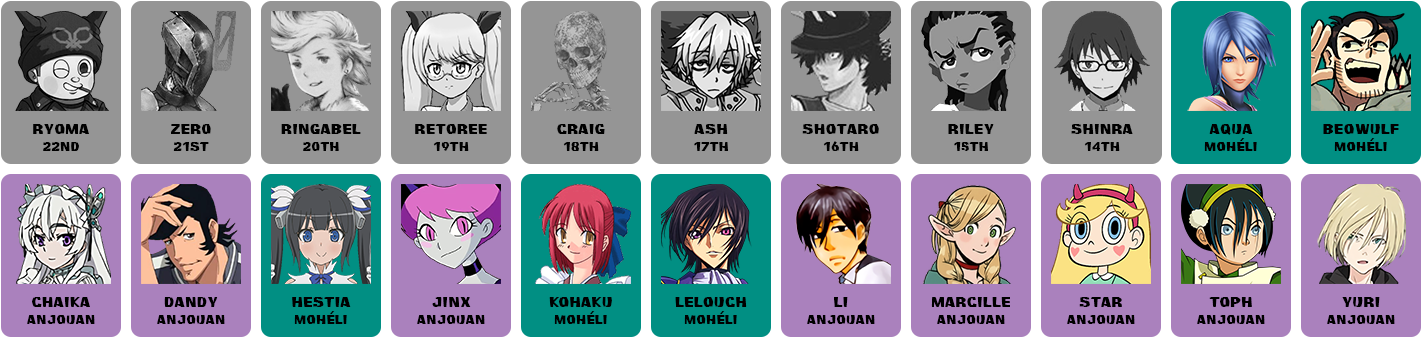 Avatar The Last Airbender (1440x356), Png Download