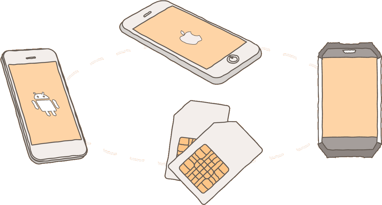 Mobile Devices - Smartphone (1667x834), Png Download