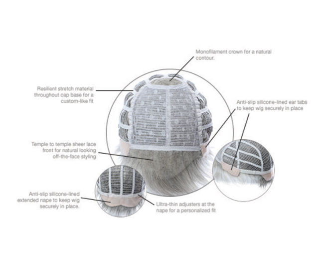 Edge Him Hair U Wear Man Wig,,perruques Rl Moda Wigs - Diagram (671x671), Png Download