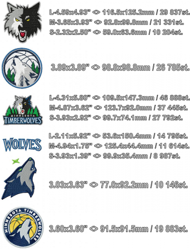 Minnesota Timberwolves Logos Machine Embroidery Design - Design (600x500), Png Download