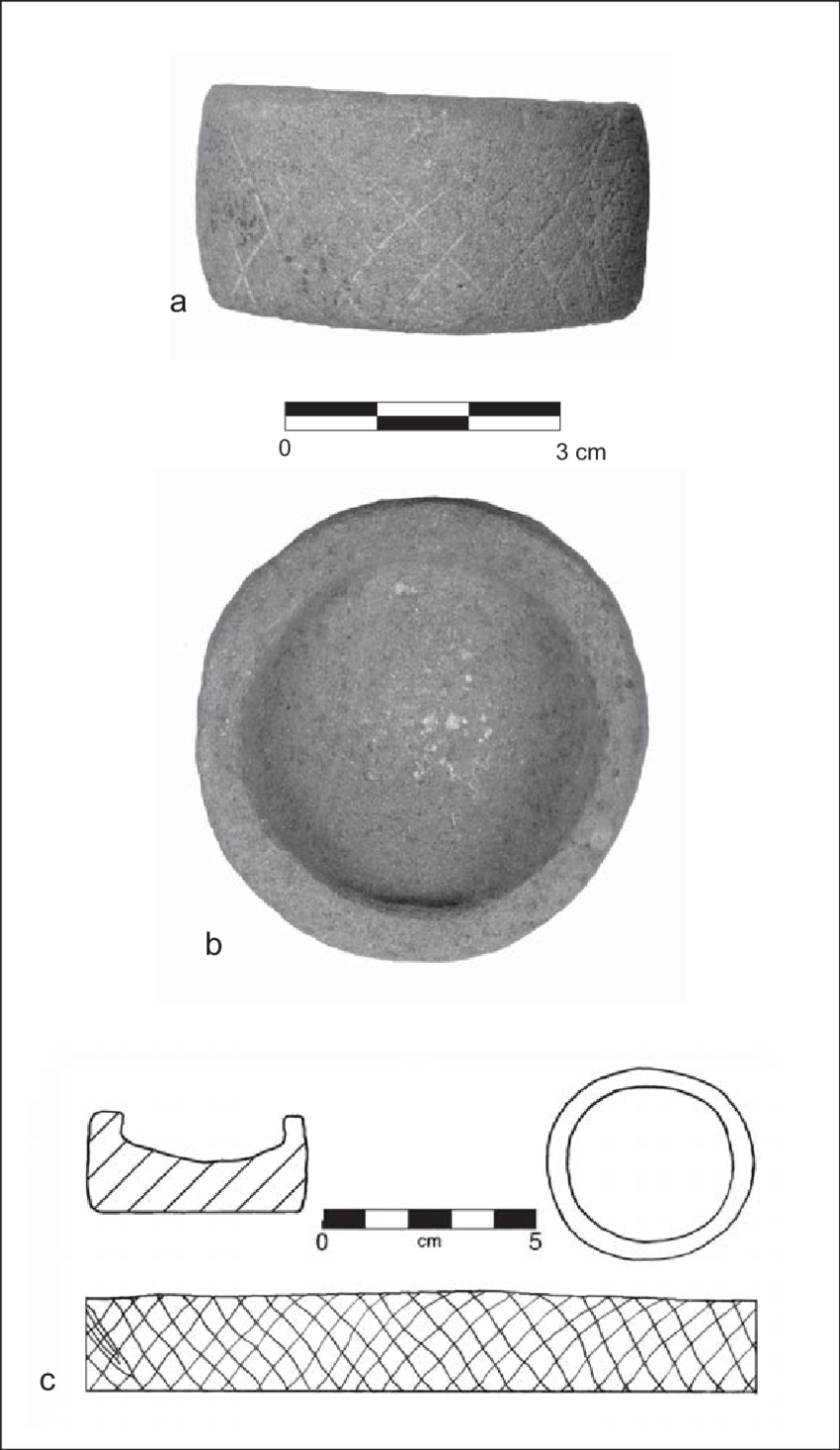 Incised Bowl From Feature - Eye Shadow (850x1467), Png Download