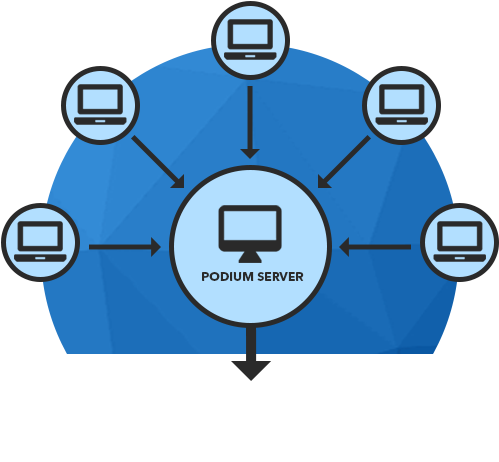 Podium Server Diagram 01 - Circle (523x490), Png Download