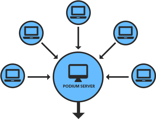 Podium Server Diagram Alt 02 - Search Engine Optimization (561x437), Png Download