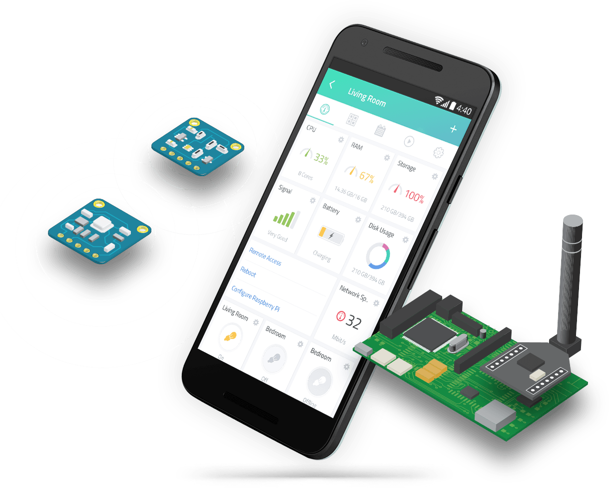 Create Your Internet Of Things With Cayenne - Iphone (1219x978), Png Download