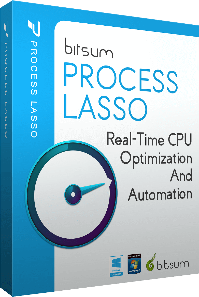 Process Lasso V8 - Bitsum Process Lasso Pro (1000x1250), Png Download