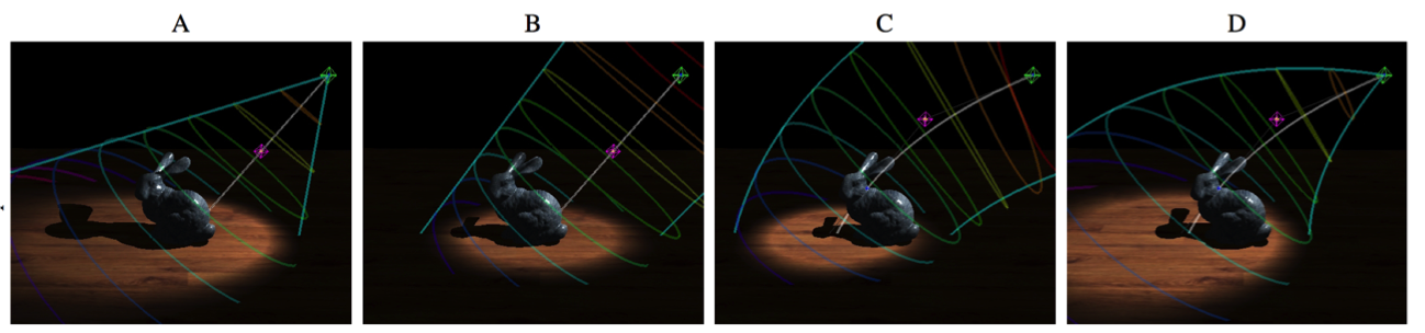This Is Used For Artistic Effects To Make A Scene Look - Laser (1298x304), Png Download