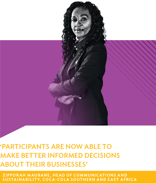 Today, Women Continue To Lack Social Support When Starting - Poster (650x765), Png Download