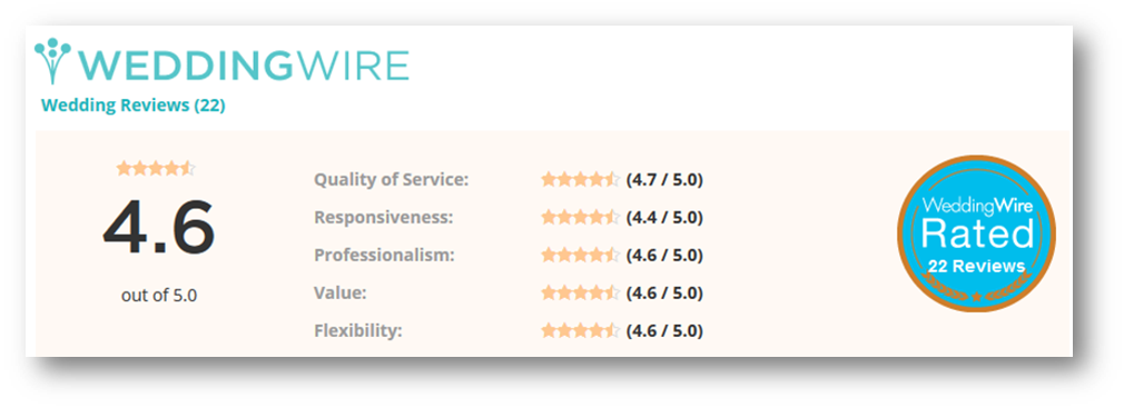 Wedding Wire And More - Wedding Wire (1010x367), Png Download