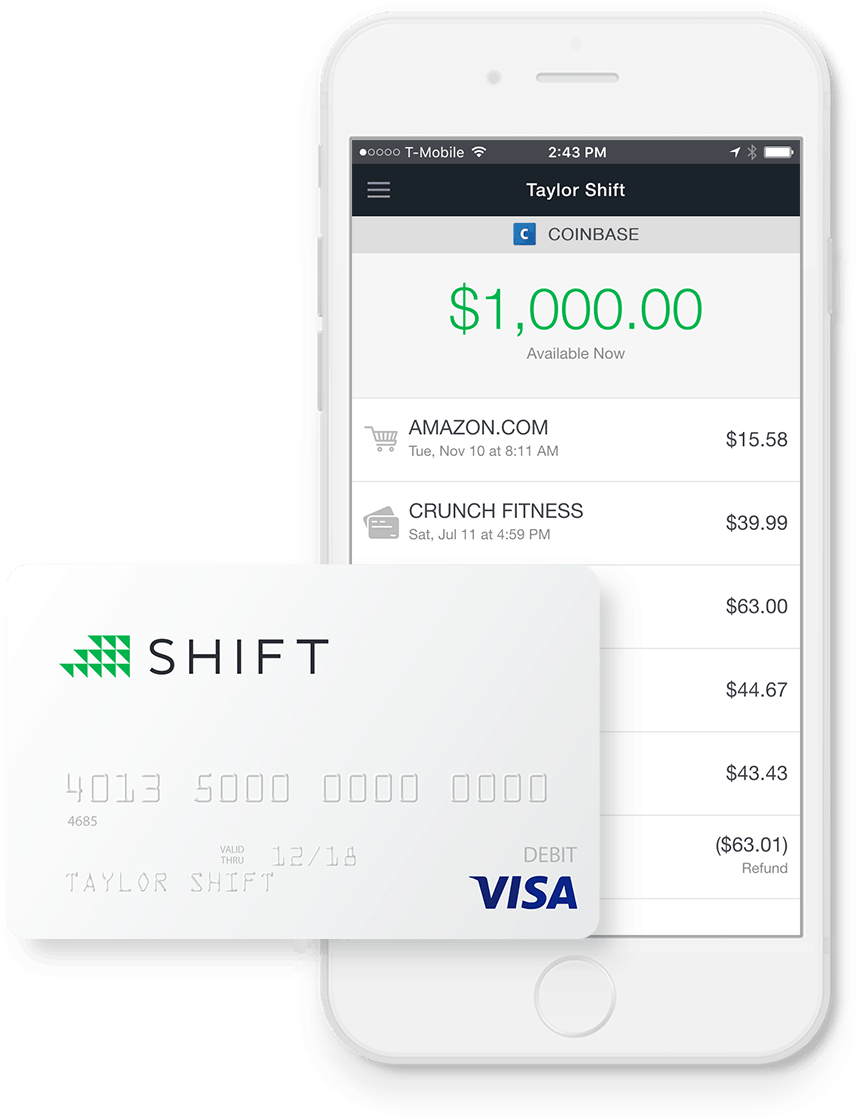 “we Hope You Enjoyed Using The Shift Card And Truly - Credit Card (940x1174), Png Download
