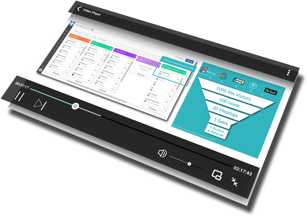Claim My Free Access - Tablet Computer (1080x810), Png Download
