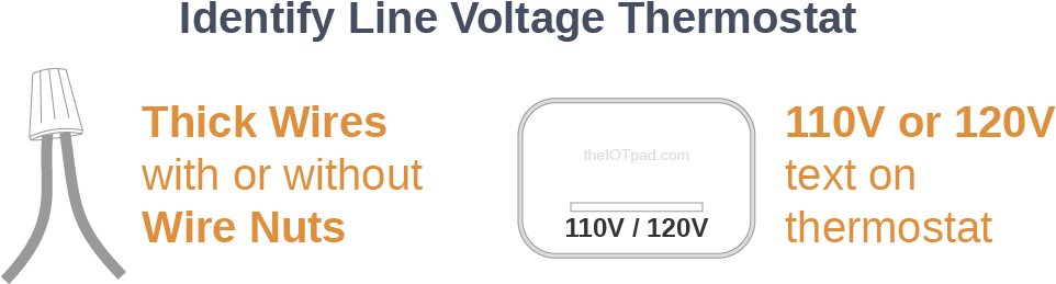 Identify Line Voltage Thermostat - Tan (1024x300), Png Download