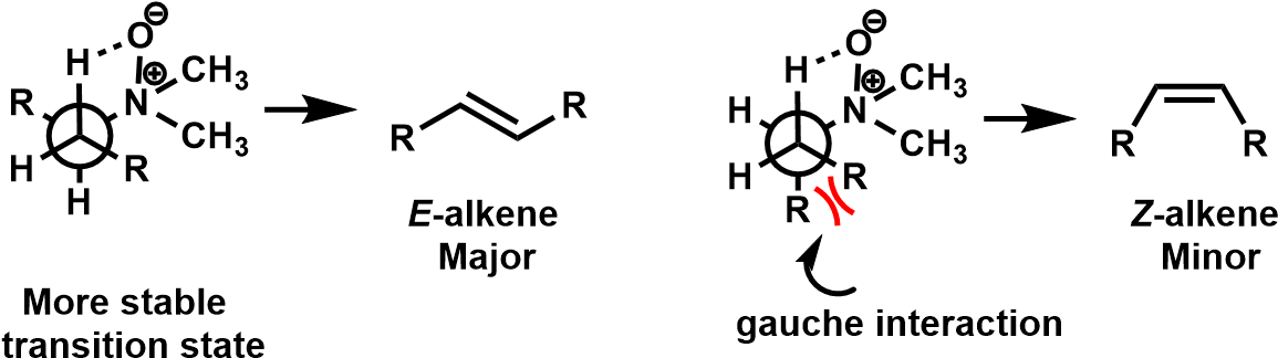Newman Projections Of Cyclic Transition States - Calligraphy (1172x351), Png Download