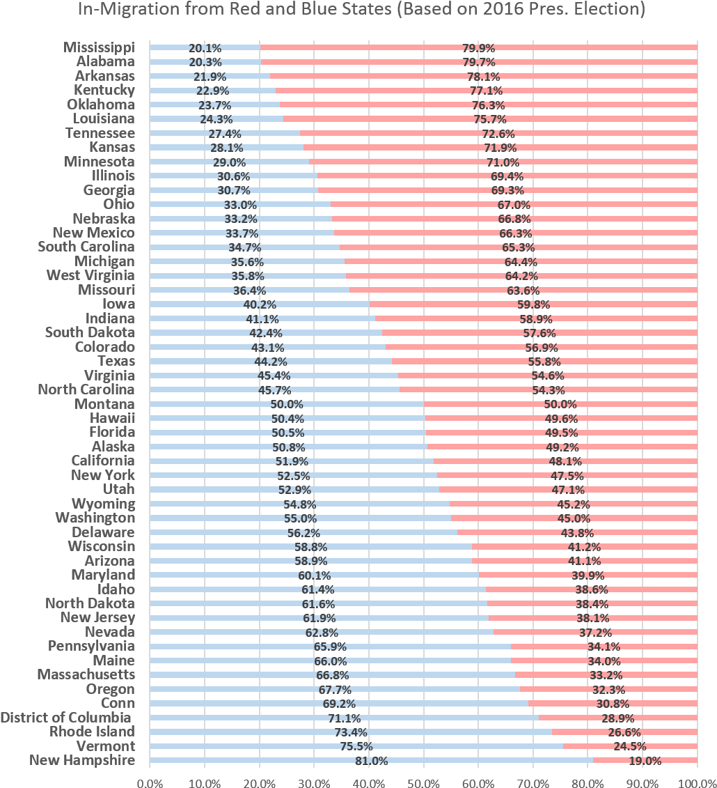 Here We See That Quite A Few States Assumed To Be Turning - Delice Burying Her Father Brunor And Her Mother (1067x1173), Png Download