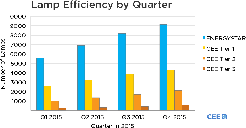 Since - Number (873x457), Png Download