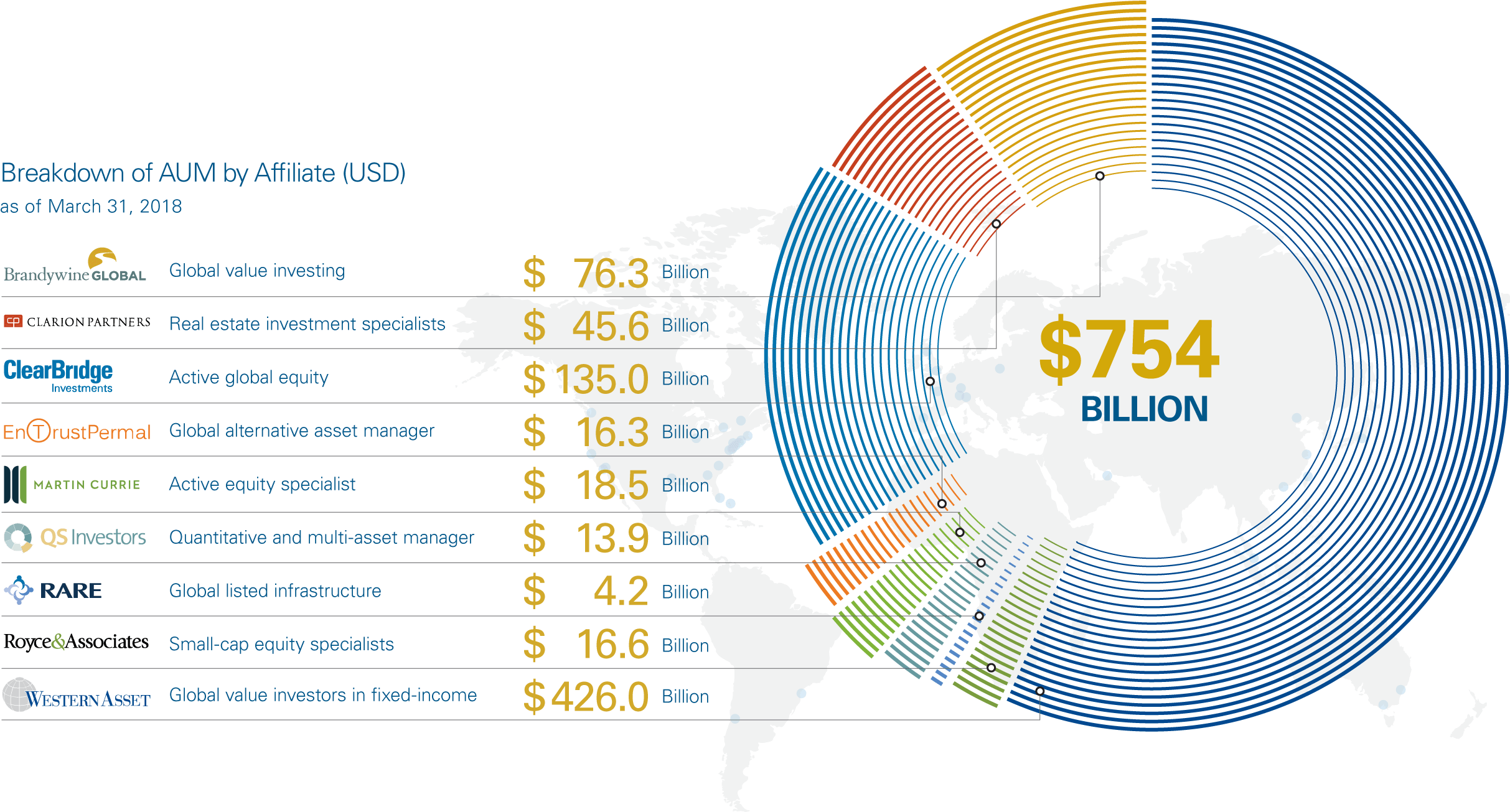 Ar - Circle (2426x1312), Png Download