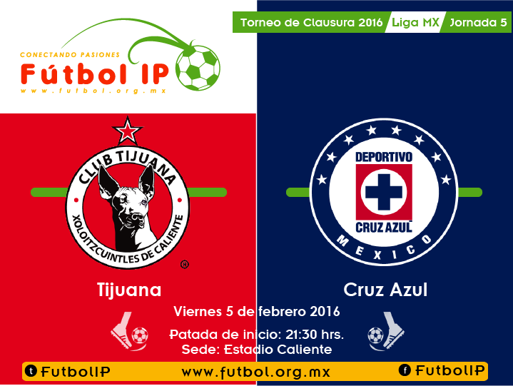 Cruz Azul Vs Tijuana 2018 (719x541), Png Download