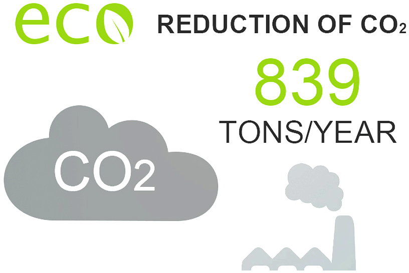 Save The Earth - Turn On Red Sign (880x600), Png Download