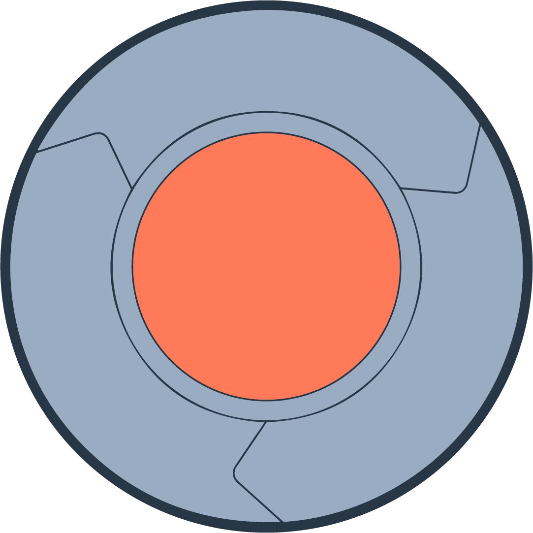 Customers - Hubspot Flywheel (1083x1083), Png Download