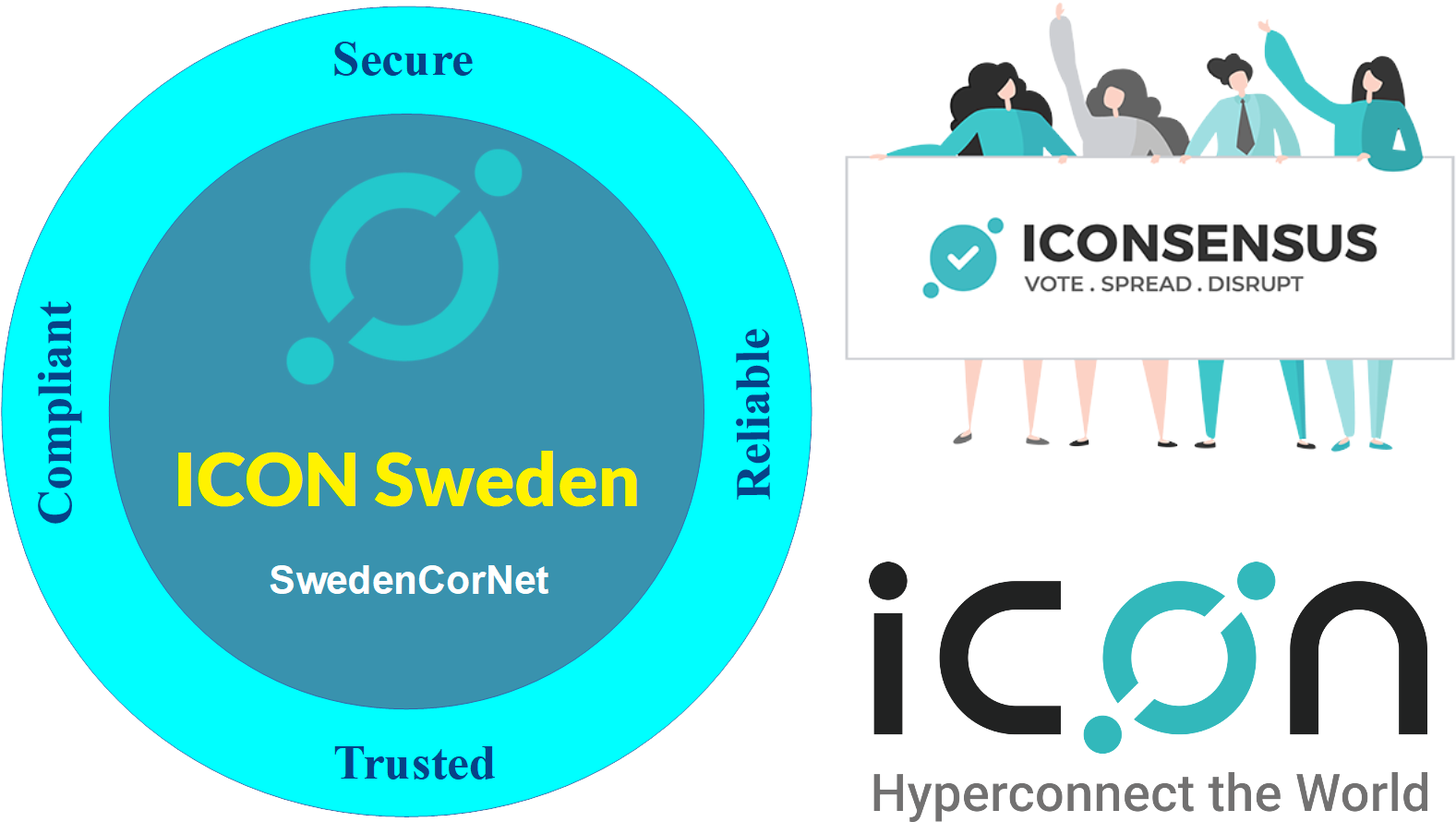 We Want To Be A Productive Player Of The Icon Echosytem - Circle (1701x1134), Png Download