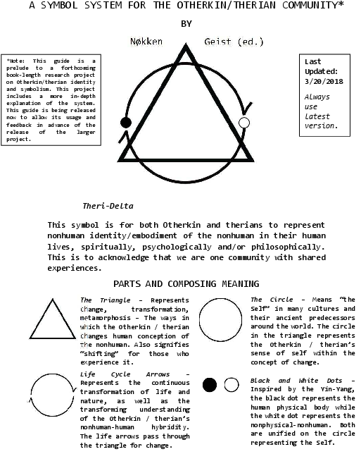 Pdf - Diagram (612x792), Png Download