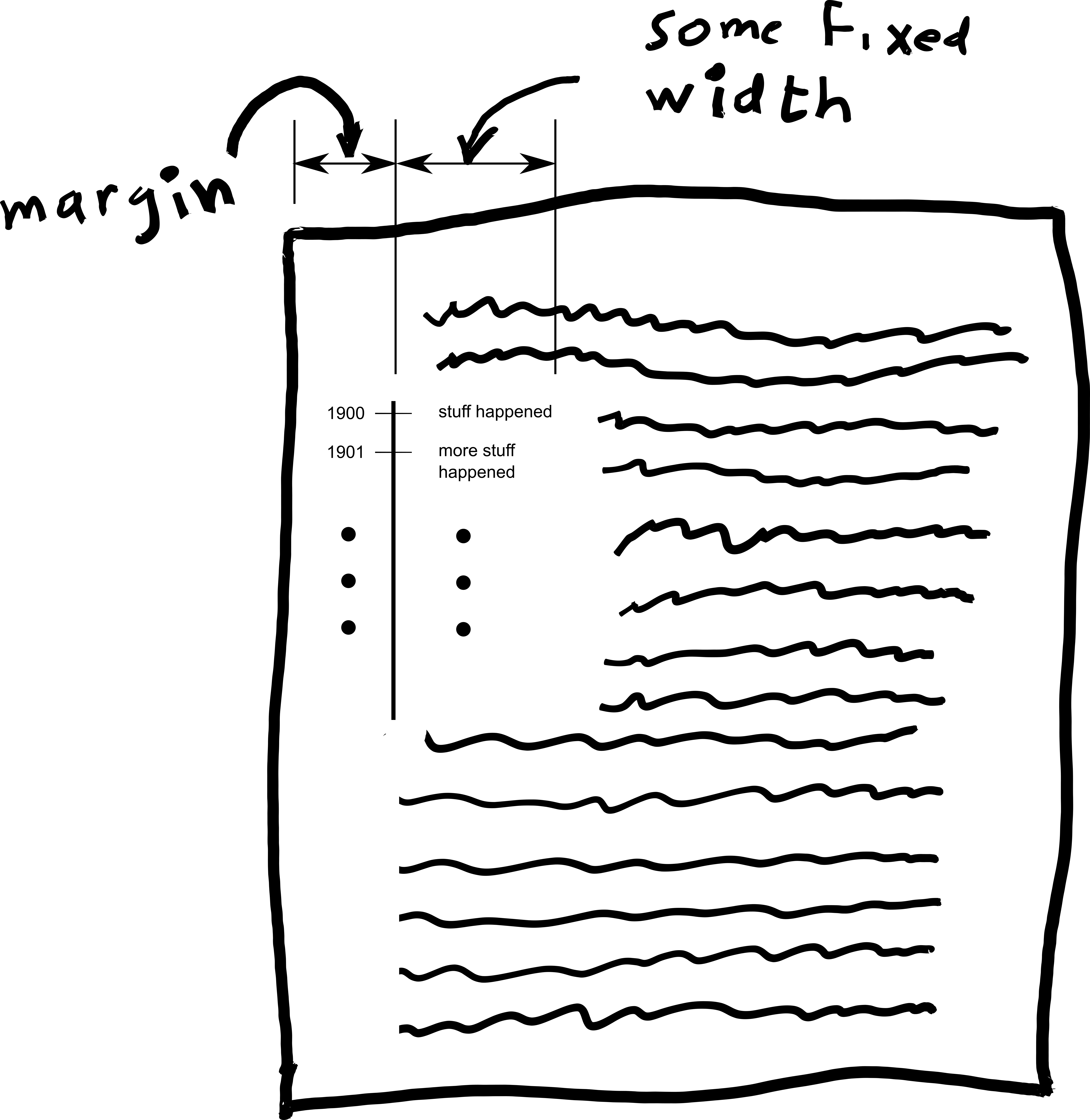 Vertical Timelines That Overlap Outer Margin - Line Art (6311x6483), Png Download