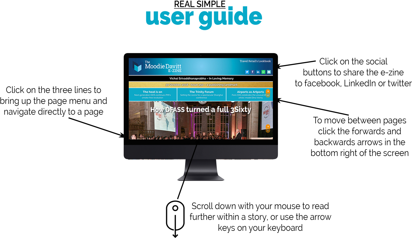 Online Advertising (1600x844), Png Download