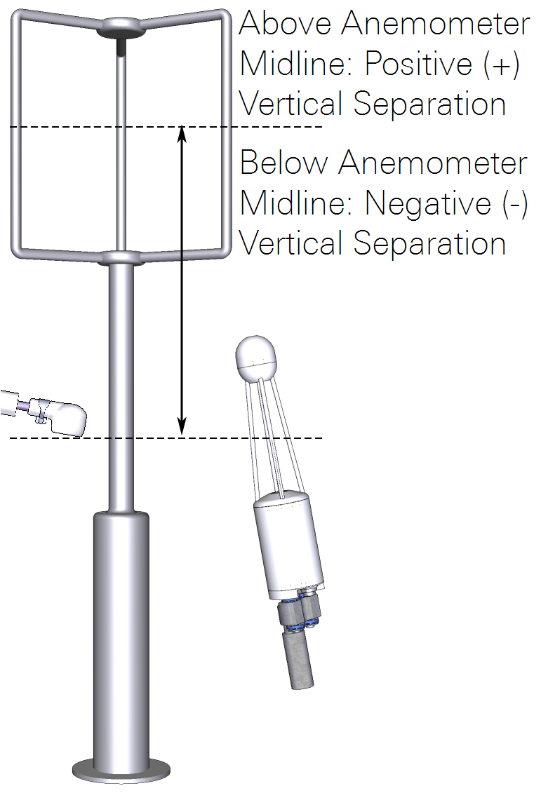 Units Must Be Provided In Centimeters - Tool (793x1141), Png Download