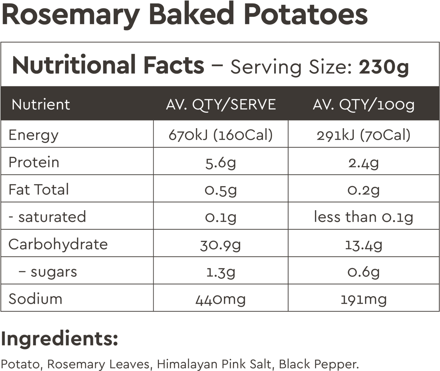Oven Baked And Sprinkled With Himalayan Pink Salt, - Nutrition Information Coffee Beans (1474x2047), Png Download