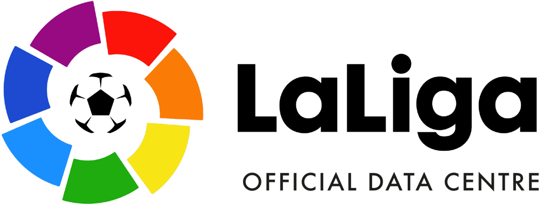 We Have Formed A Unique Partnership With Laliga To - La Liga (1179x478), Png Download
