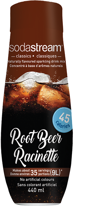 Classics - Root Beer - Body Wash (1000x887), Png Download