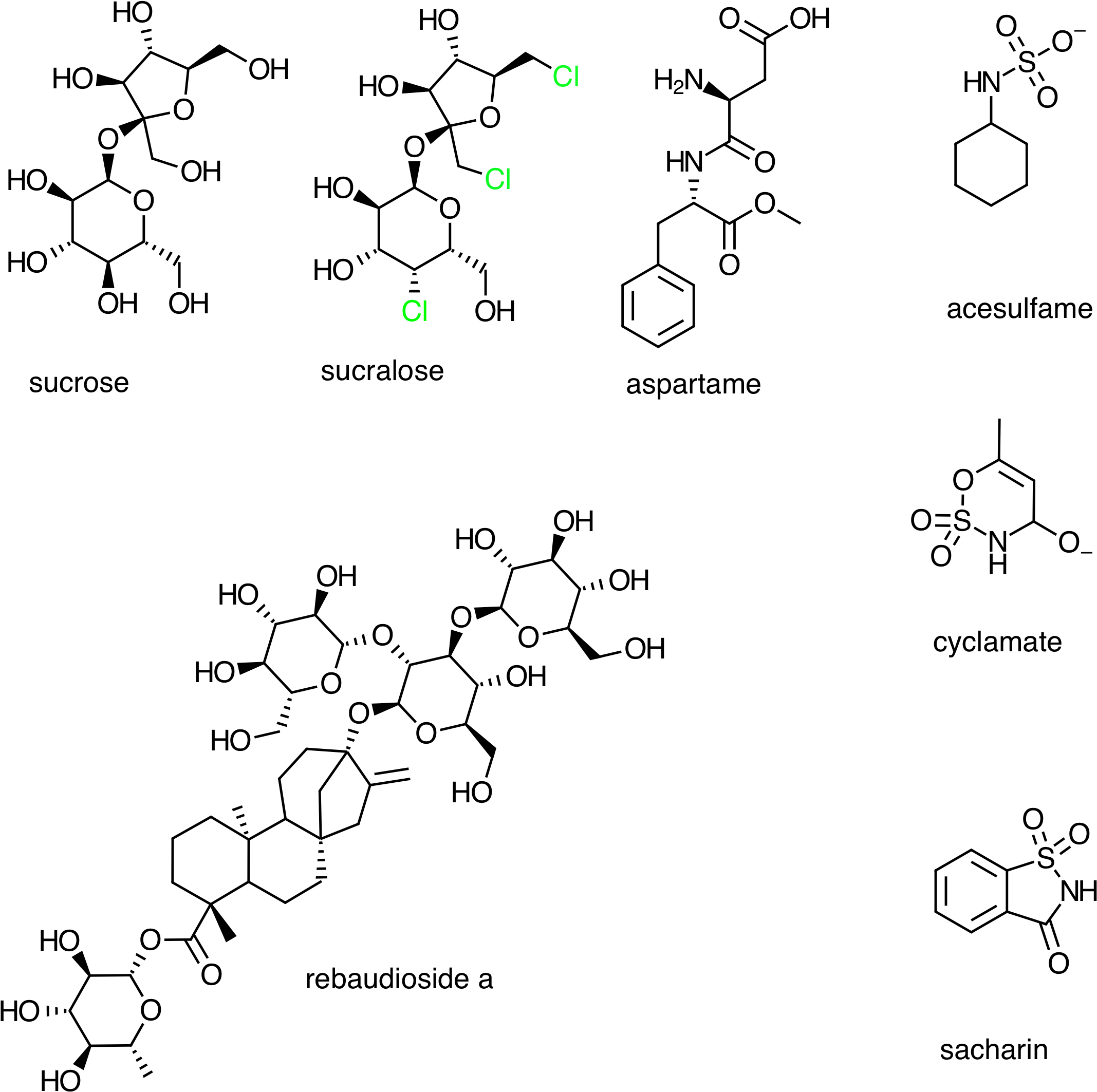 Structures Of Common Sweetners - Diagram (2304x2232), Png Download