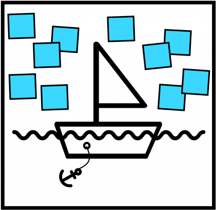 Lightning Design Jams - Diagram (1024x724), Png Download