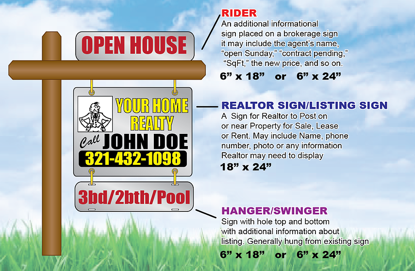 Promote Your Properties And Increase Drive By Traffic - Green (855x559), Png Download