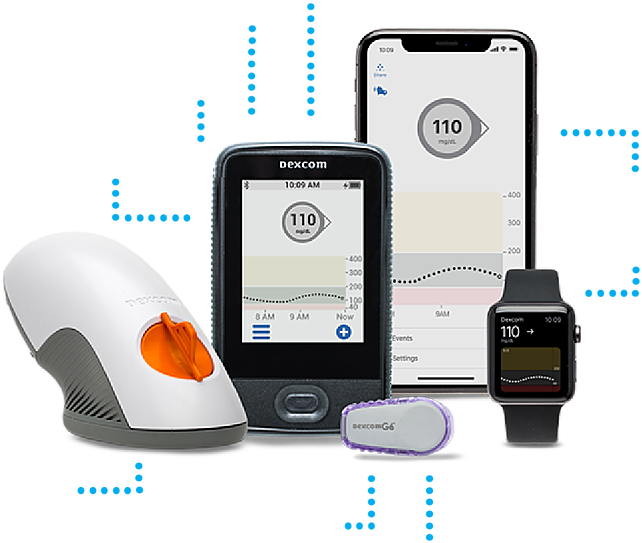 Dexcom G6 Family Sold By Pinnacle Medical Solutions - Dexcom G6 Fda Approval (707x682), Png Download