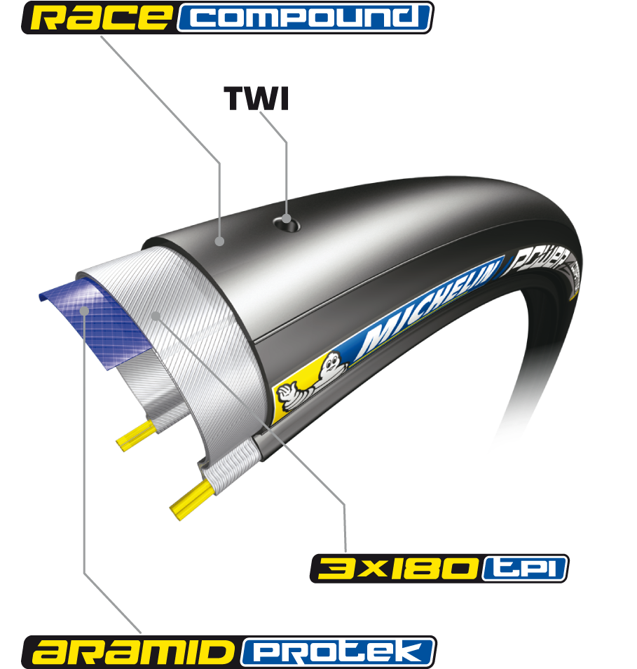 Michelin Power Competition (1183x953), Png Download