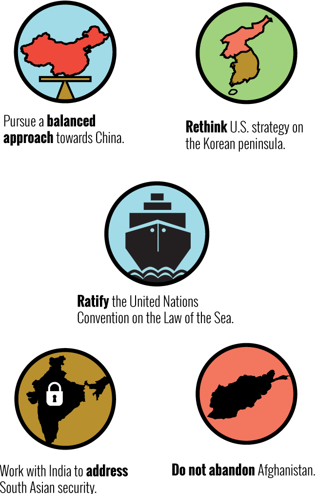 Asian Nations Value America's Economic And Security (648x1012), Png Download